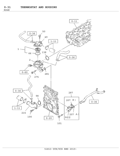 Partial Engine